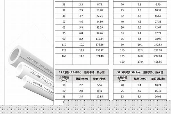 160給水管價(jià)格/a_160給水管價(jià)格