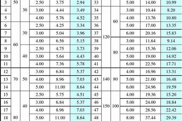 100矩形管規(guī)格/a_100矩形管規(guī)格尺寸表與重量