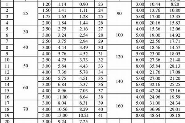 方管重量計算方法/a_方管重量計算方法表